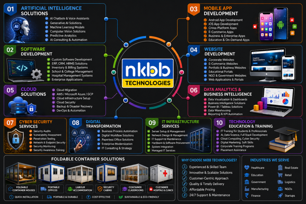 Home nkbb4